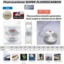 SUPER FLUOROCARBON ASSO 0.15 Mm