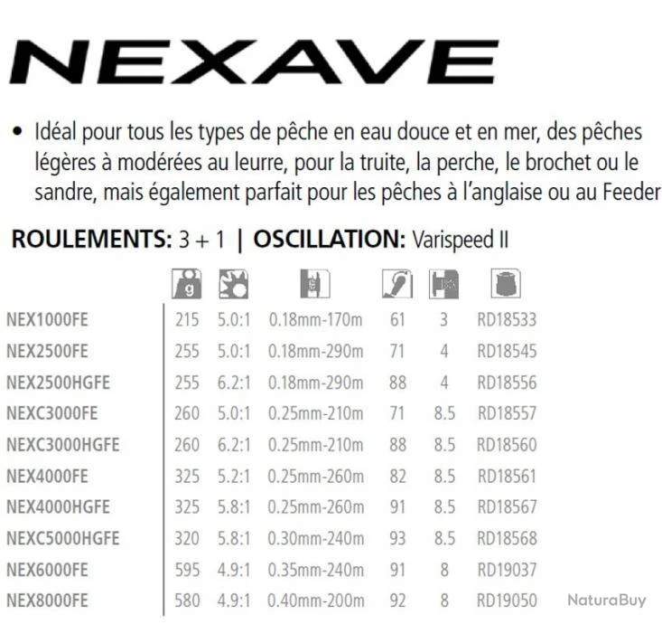 Nexave 8000 FE Moulinet Spinning Shimano 2 Nexave 8000 FE Moulinet Spinning Shimano – Image 2